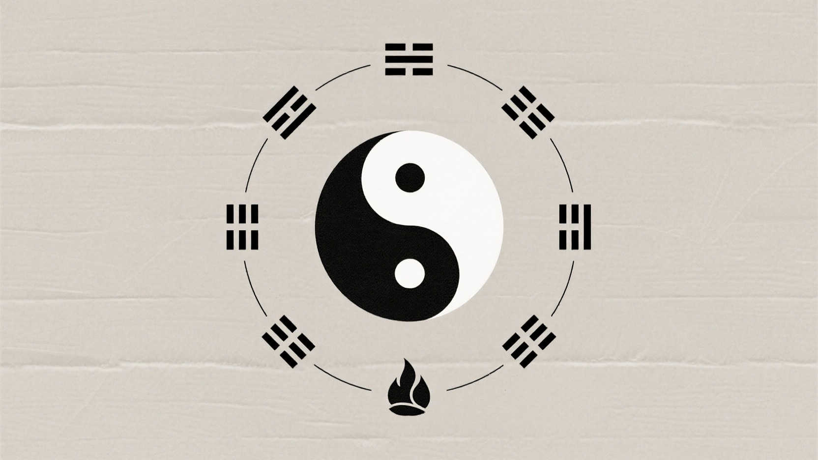 Yin-Yang, Five Elements, and Four Elements as a calm meditation map